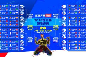 九游官网-库里新星问鼎冠军表现惊艳，西班牙队未来可期！